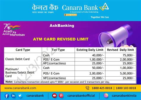 contactless debit card withdrawal limit